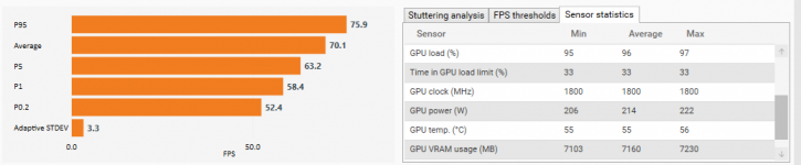 0.8v PCGH Bench.PNG