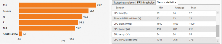 CP77 0.8v V Wohnung.PNG
