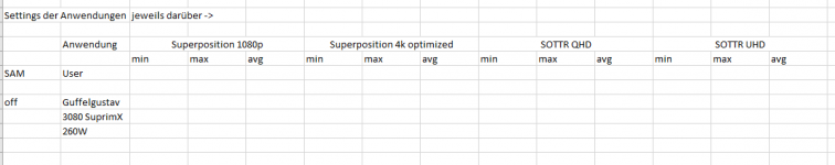 Seite 2 Bench-Community.PNG