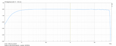ALC892_B350M_fg_96khz_loopback.png