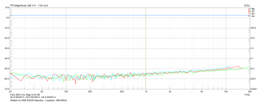 ALC892_B350M_klirr_96khz_0db_loopback.png