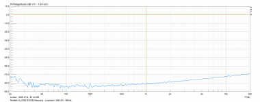 ALC892_B350M_SN_96khz_loopback.png