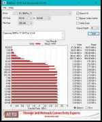 980Pro_1T_QD4_256MB_ATTO.jpg