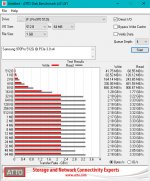 970Pro_1T_QD4_1GB_ATTO.jpg