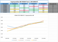 6900xt_VRam_Test_1.png