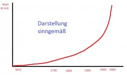 ampere effiz.jpg