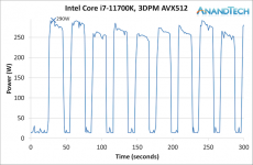 Power-11700K-AVX512-P_575px.png