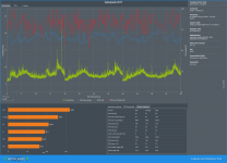 CX_2021-03-08_10-42-47_Cyberpunk 2077_PCGH - CPU Bench.png