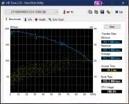HDTune_Benchmark_________ST1000DM003-1CH1.png