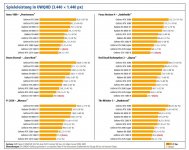 gpu vergleich PCganmes 4-2021.jpg