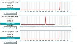Pingtest 1.JPG