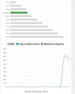 Pingtest 2.JPG