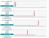 Ping 5Ghz.JPG