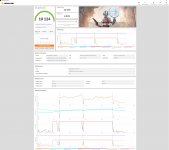 Benchmark Timespy Undervolting Treiber.jpg