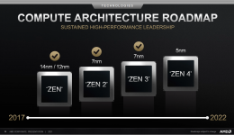 AMD-CPU-Roadmap-pcgh.PNG