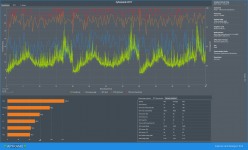 CX_2021-04-02_22-28-01_Cyberpunk 2077_PCGH - CPU Community Bench.png