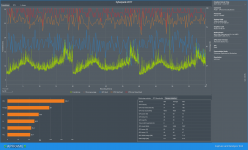 CX_2021-04-02_22-54-11_Cyberpunk 2077_PCGH - CPU Community Bench.png