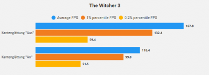 CpuTest.PNG