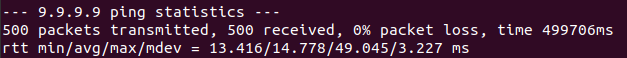 IPv4-Ping.png