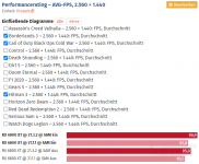 21.3.2_Perf@Engines.PNG