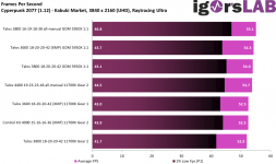 Gear2vs1.png