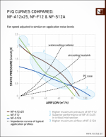Noctua-NF-A12x25-1-pcgh.png