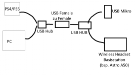 usb mic headset 2 geräte.png