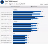 PCiE 4 vs 3.JPG