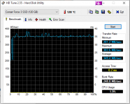 HDTune_Benchmark_Corsair_Force_3_SSD.png