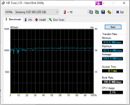 HDTune_Benchmark_NVMe____Samsung_SSD_960.png