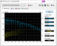 HDTune_Benchmark_TOSHIBA_DT01ACA200.png