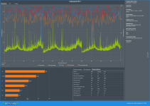 CX_2021-06-01_16-59-24_Cyberpunk 2077_PCGH CPU.png