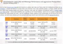 Intel-DG2.JPG