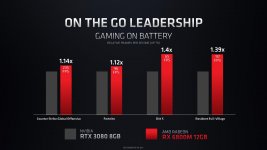 6800M@Battery.jpg