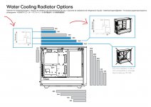Meshify 2 Radiator-Ram.jpg