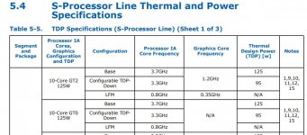 Thermal Power.JPG