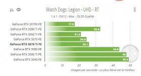 WDL@4k RT DLSS.JPG