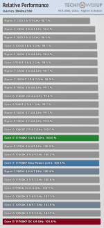 TPU-4k-Summary.png