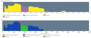 DSL3.jpg