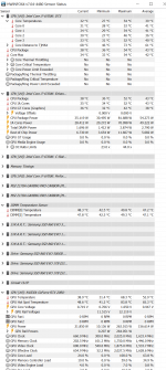 HWInfo Last 25° Raumtemp 100% Powertarget.PNG