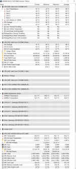 HWInfo 25° Raumtemp 90% Powertarget.PNG