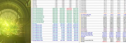 3dmark CPU bench threadverteilung SMT OFF 16 threads.jpg