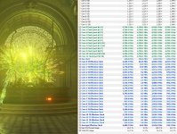 3dmark CPU bench threadverteilung SMT on 16 threads.jpg