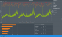 CX_2021-07-09_00-11-54_Cyberpunk 2077_PCGH CPU.png
