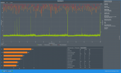 CX_2021-07-09_00-09-17_Battlefield V_PCGH CPU.png