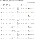 TS-Liste.JPG