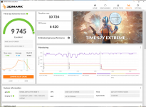 3080ti time spy X.PNG
