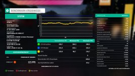 FH4 internal Bench maxed out settings 2160p.jpg