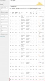 6900@28_29Juli21.JPG