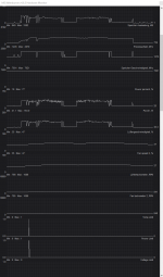 afterburner graph 2 Swords of legends.PNG